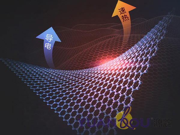 （微信公眾號）上新三款產(chǎn)品，源蔻用“研發(fā)”打造“差異化競爭優(yōu)勢”